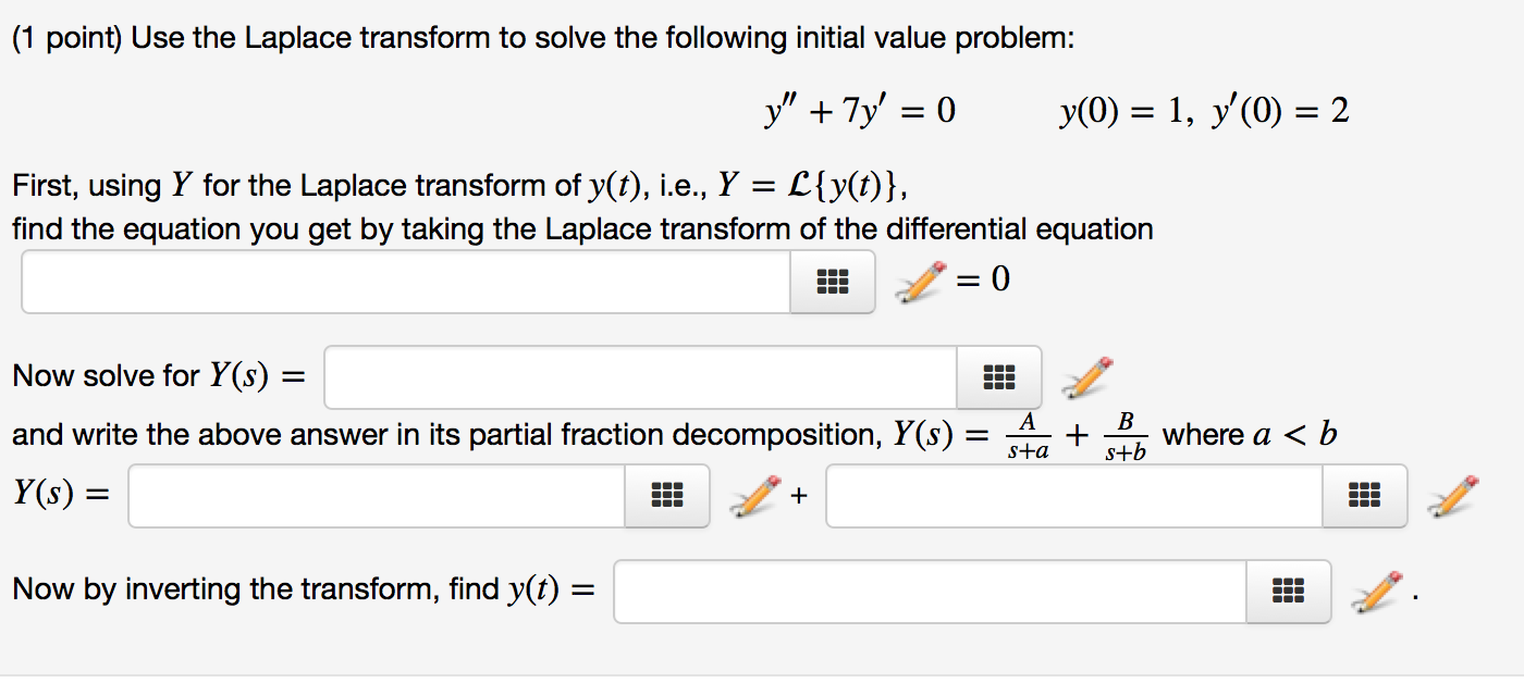 Solved Use The Laplace Transform To Solve The Following Chegg