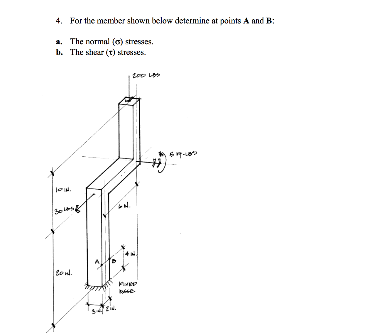 Solved For The Member Shown Below Determine At Points A And Chegg