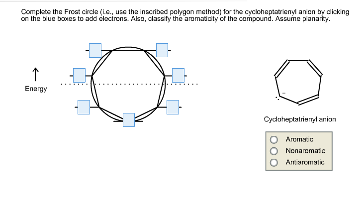 surpac polygon method