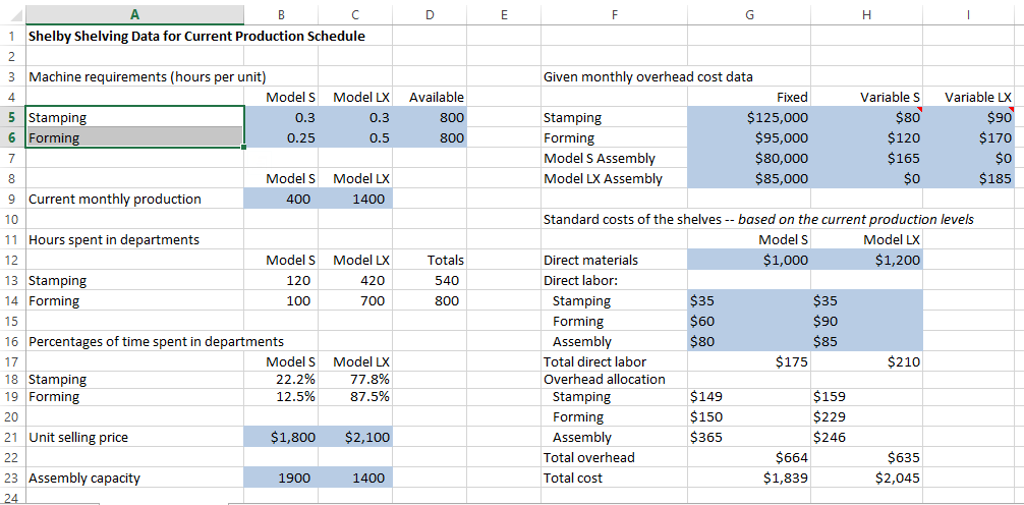 Shelby shelving case study 02 picture