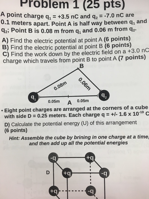 Solved A Point Charge Q 1 3 5 NC And Q 2 7 0 NC Are Chegg