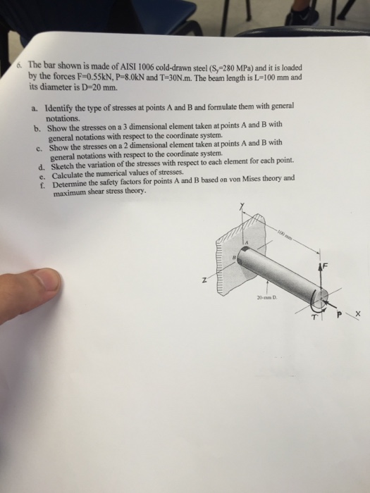 Solved The Bar Shown Is Made Of AISI 1006 Cold Drawn Steel Chegg