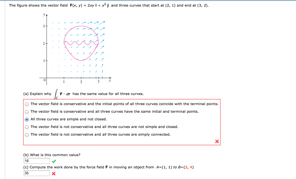 Solved The figure shows the vector field F(x, y) 2xy i + x2