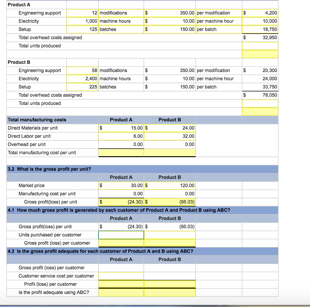 Solved: The Following Data Are For The Two Products Produc... | Chegg.com