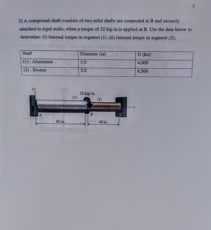 Solved A Compound Shaft Consists Of Two Solid Shafts Are Chegg