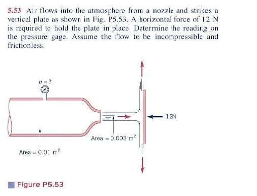 Atmospheric Dynamics: Mak, Mankin: 9780521195737: Amazon.com