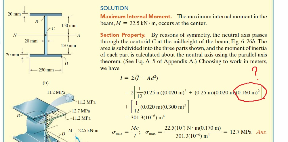 moment of inertia calculator for t beam