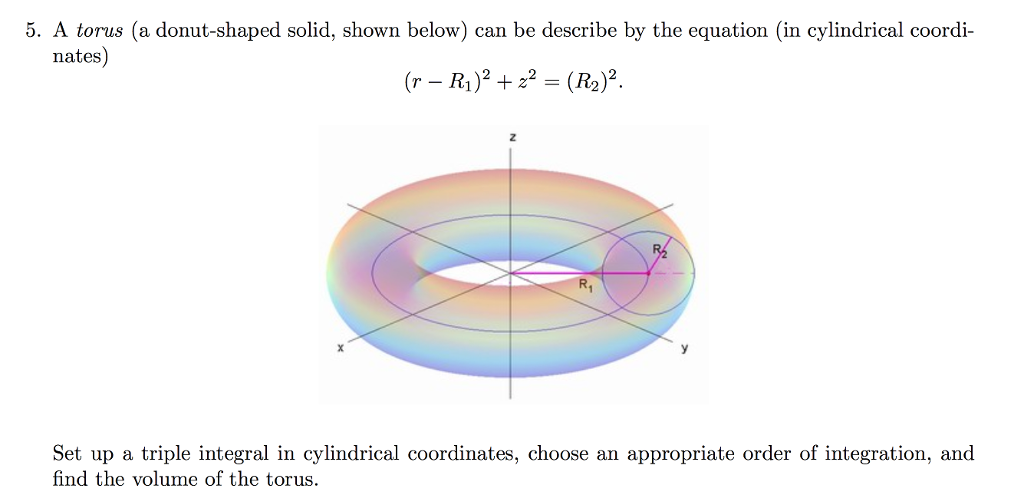 Solved A Torus A Donut Shaped Solid Shown Below Can Be Chegg