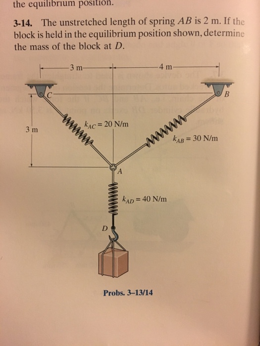 Solved The Unstretched Length Of Spring AB Is 2 M If The Chegg