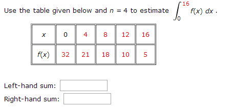 Using The Figure Below Draw Rectangles Representing Chegg