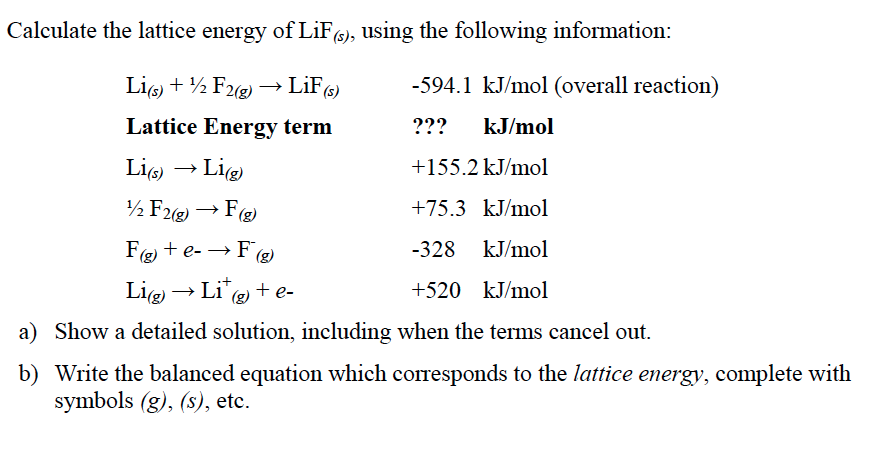 lattice energy equation