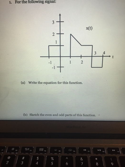 Solved Consider The Following Signal Xt X T Chegg