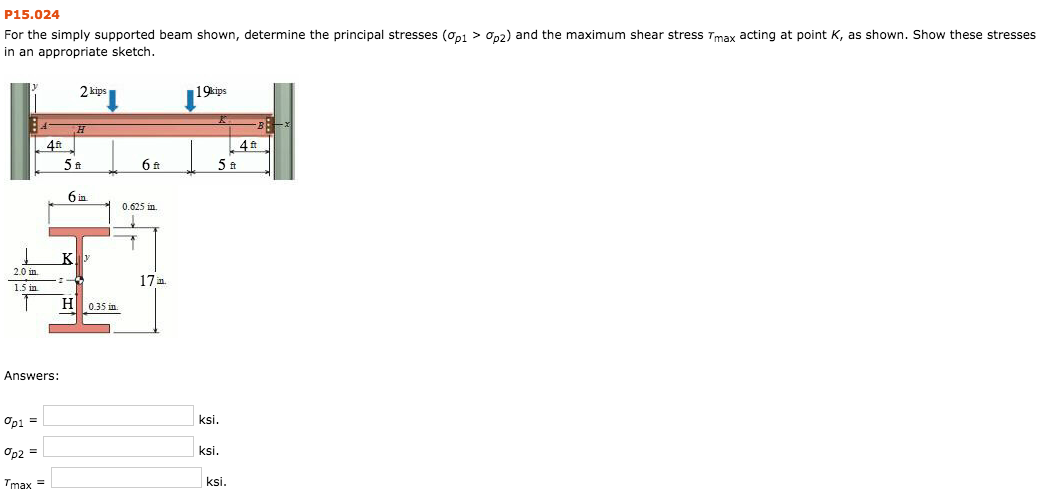 Solved For The Simply Supported Beam Shown Determine The Chegg