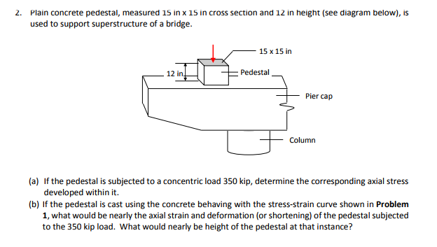 Solved A Concrete Pedestal Of Square Cross Section Is Rei Cheggcom