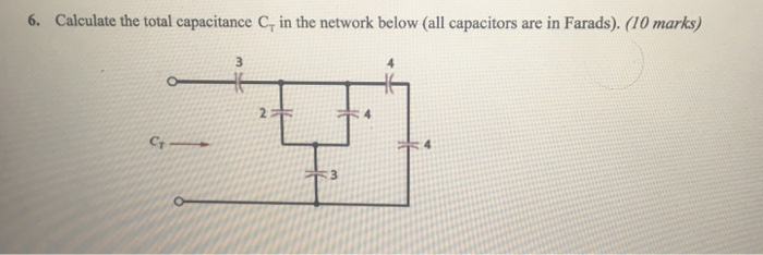 Solved Calculate The Total Capacitance Ct In The Network Chegg