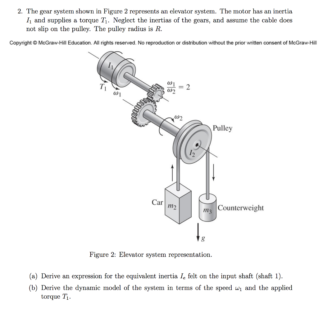 Solved  2  The Gear System Shown In Figure 2 Represents An