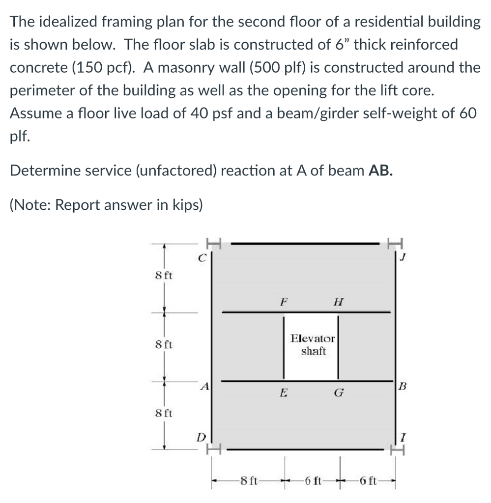 Solved The Idealized Framing Plan For The Second Floor Of A Chegg