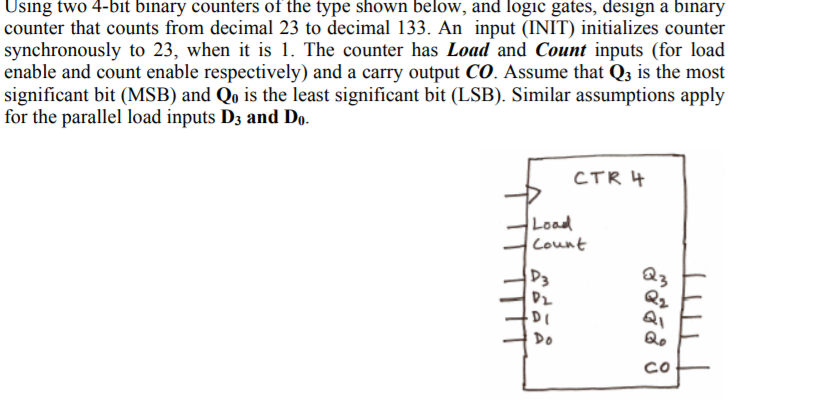 Solved Using Two 4 Bit Binary Counters Of The Type Shown Chegg