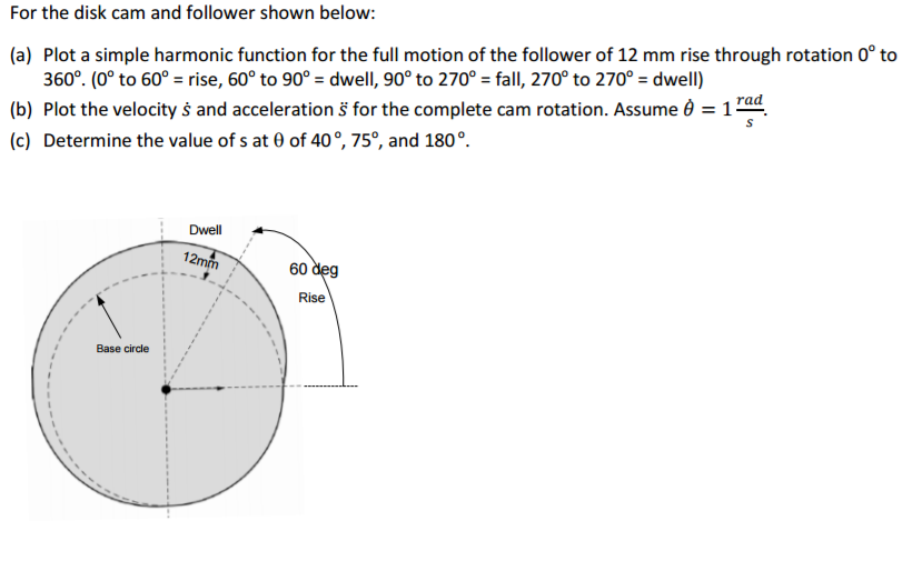 For The Disk Cam And Follower Shown Below A Plot Chegg