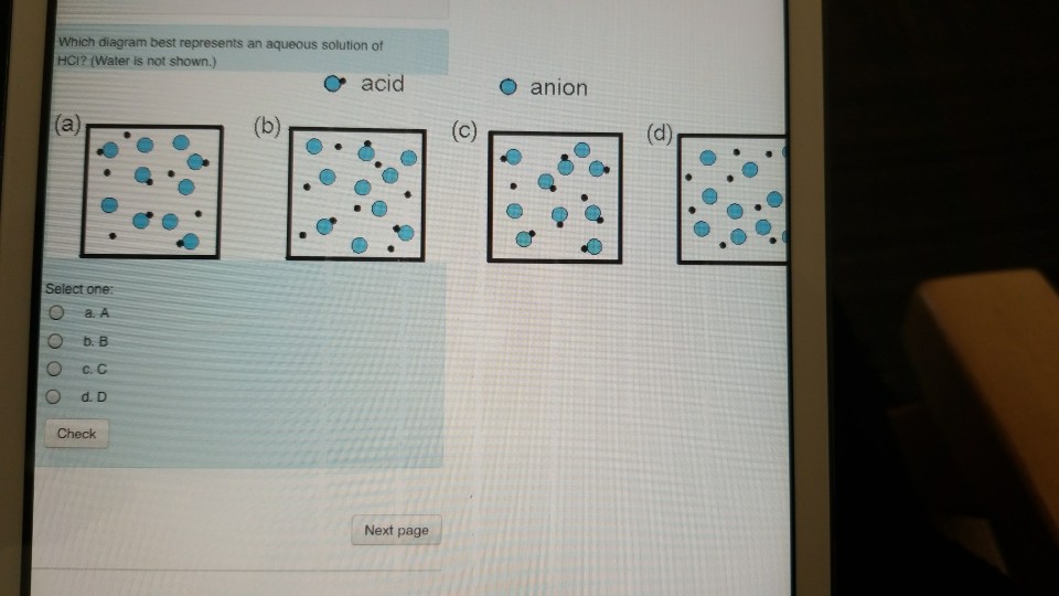 Solved Which Diagram Best Represents An Aqueous Solution Of Chegg