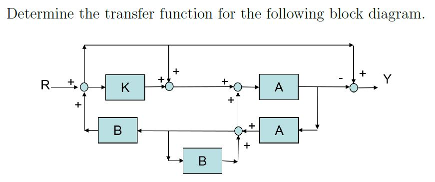 Transfer Function Diagram Help Solved Find The Transfer F