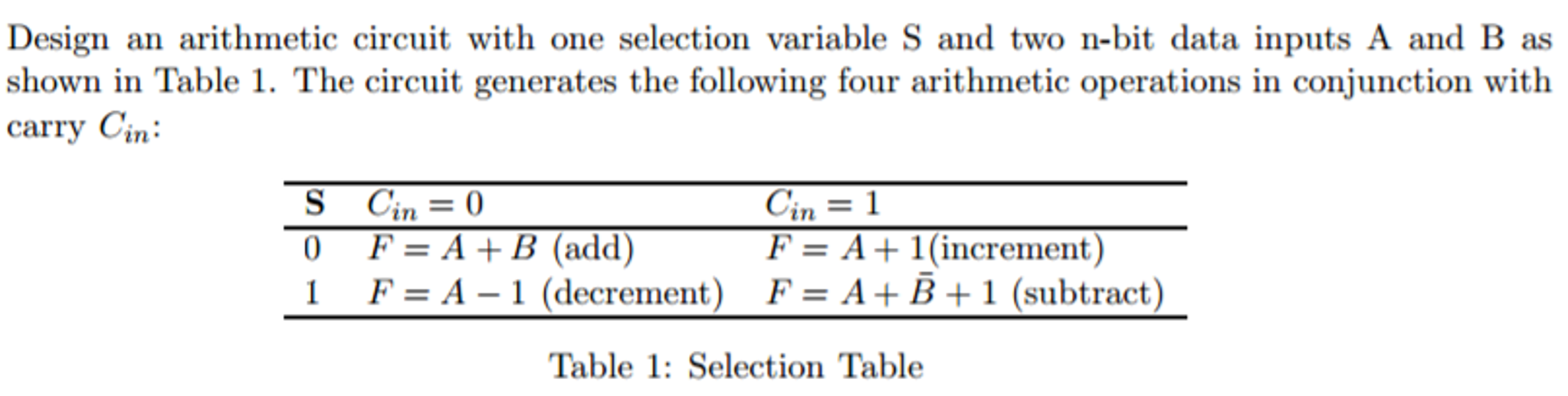 Solved Design An Arithmetic Circuit With One Selection Chegg