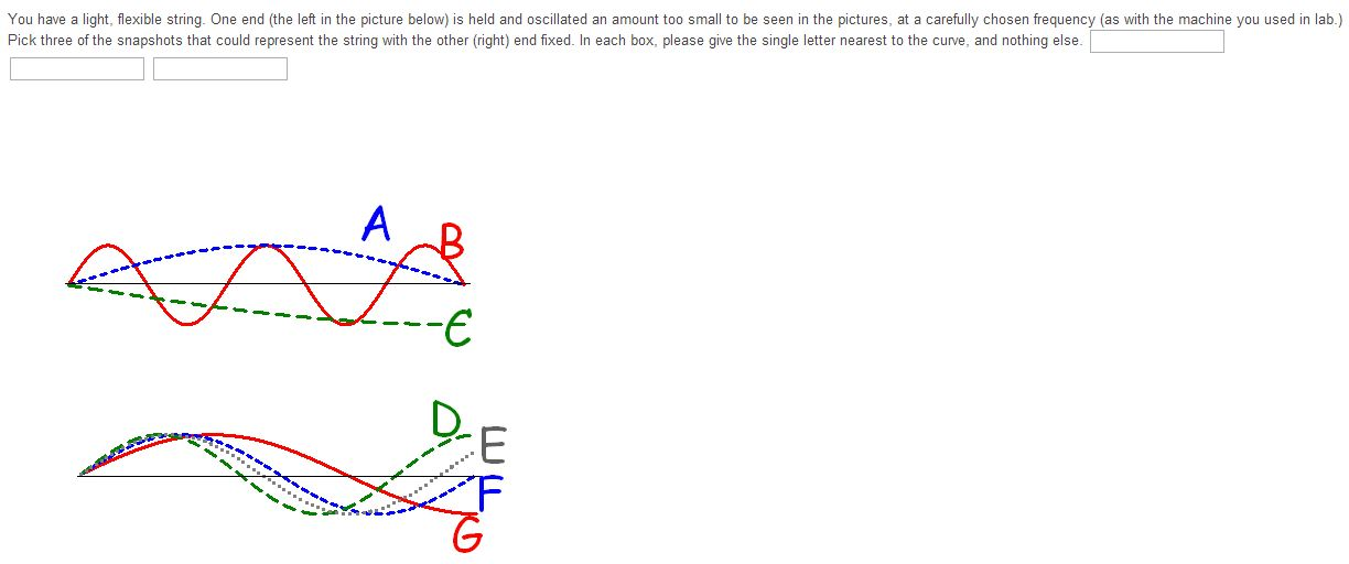 You have a light, flexible string. One end (the le