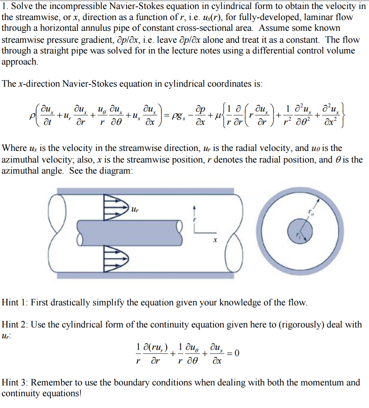 Solved Solve The Incompressible Navier Stokes Equation In Chegg