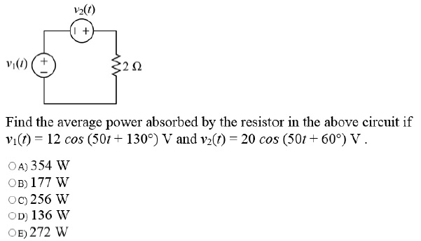 Solved Find The Average Power Absorbed By The Resistor In Chegg