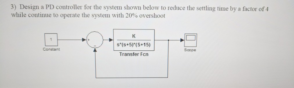 Solved Design A Pd Controller For The System Shown Below Chegg