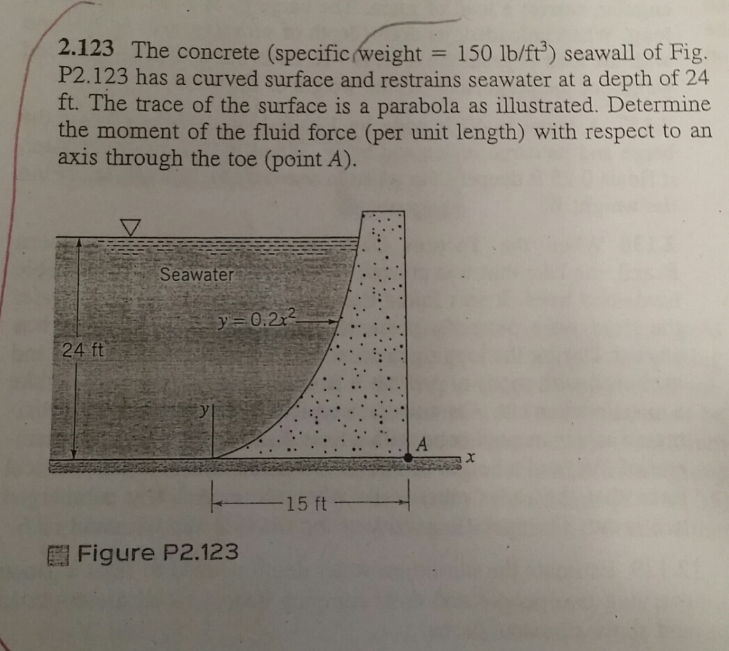 Solved The concrete (specific weight = 150 lb/ft^3) seawall
