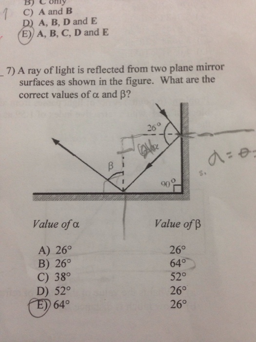 Solved A Ray Of Light Is Reflected From Two Plane Mirror Chegg