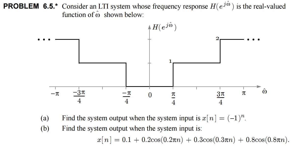 Solved Consider An LTI System Whose Frequency Response H E J Chegg