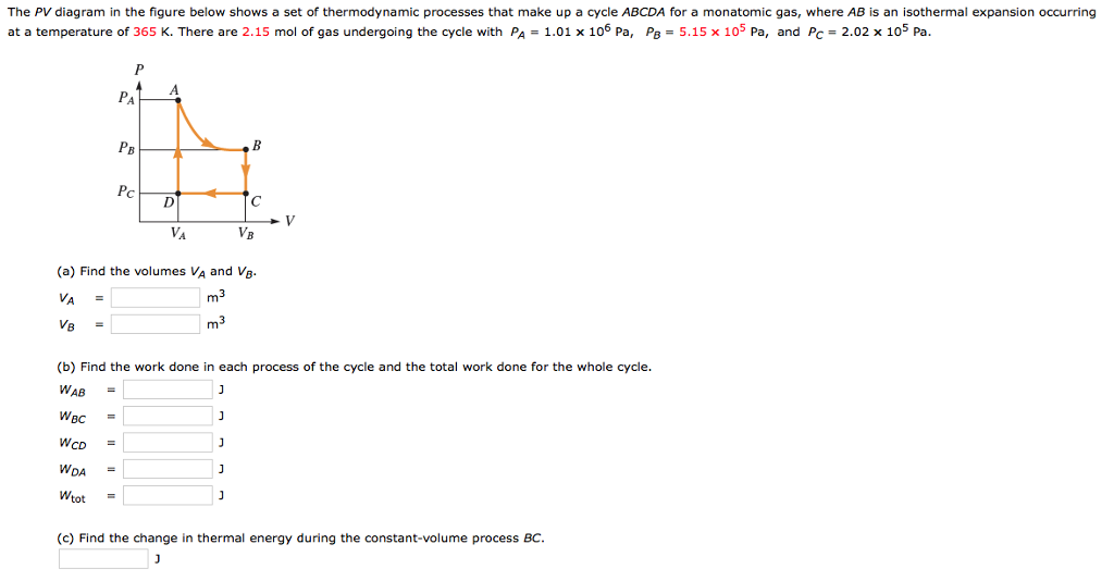 Solved The PV Diagram In The Figure Below Shows A Set Of Chegg