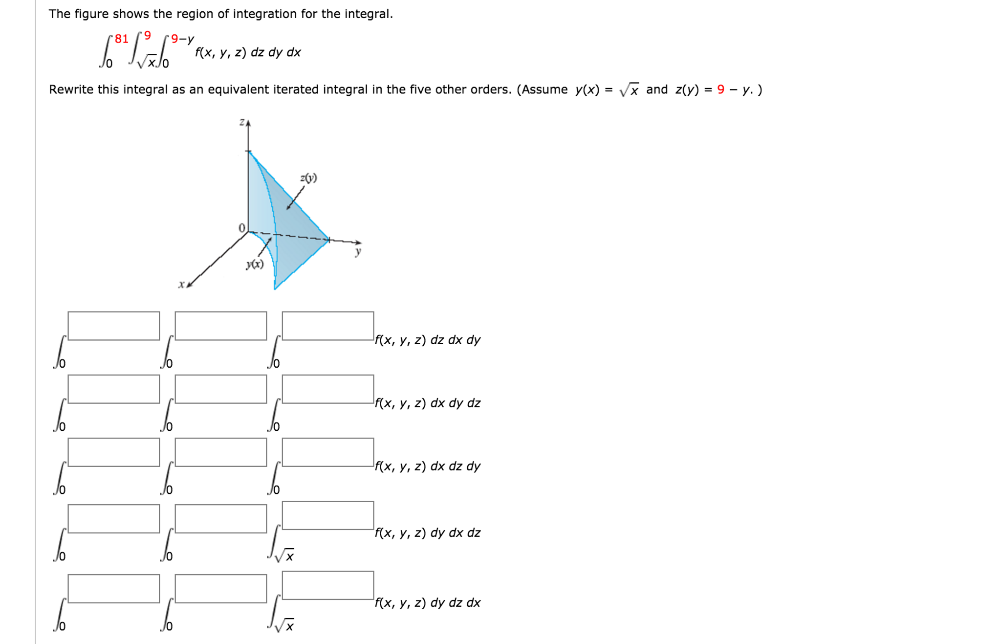 Solved The Figure Shows The Region Of Integration For The Chegg