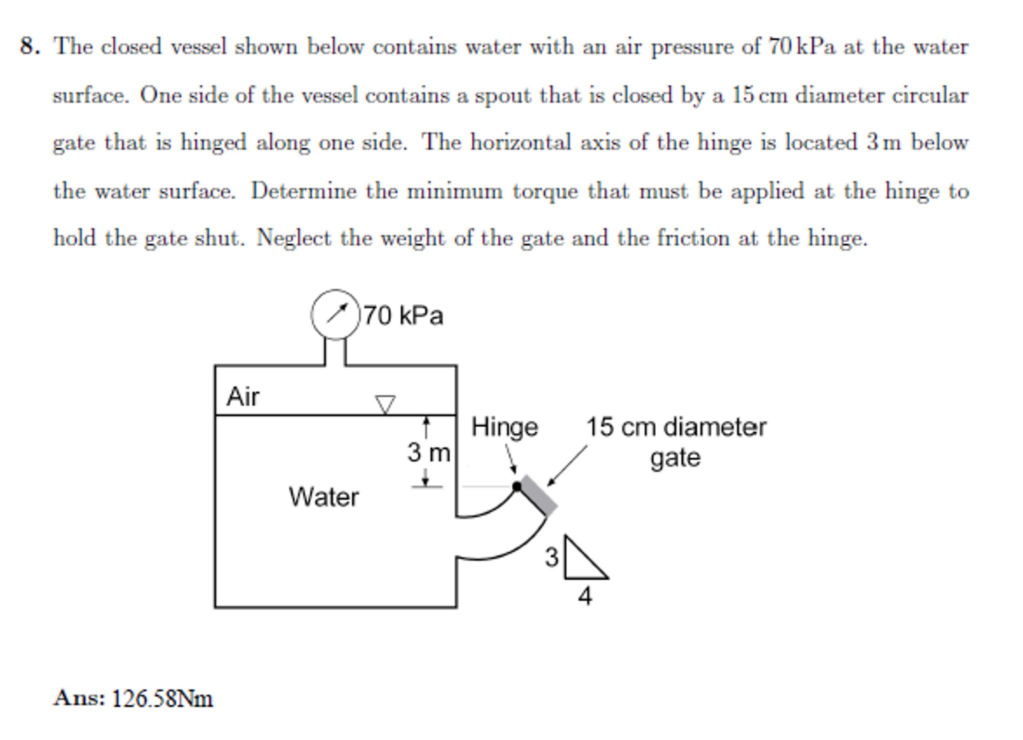 The Closed Vessel Shown Below Contains Water With An Chegg