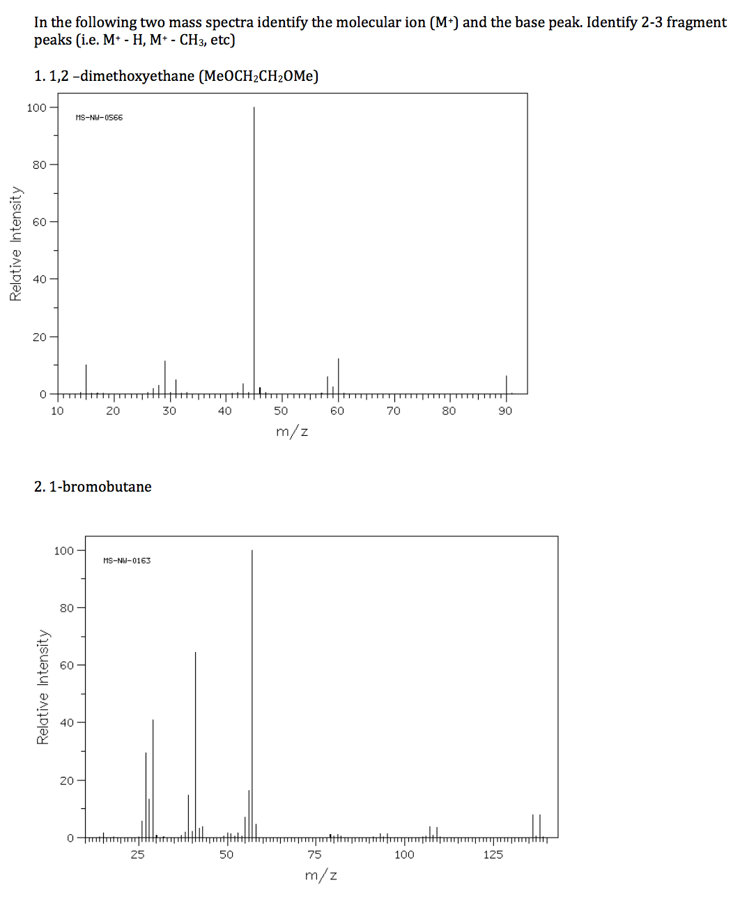 Solved In The Following Two Mass Spectra Identify The Chegg