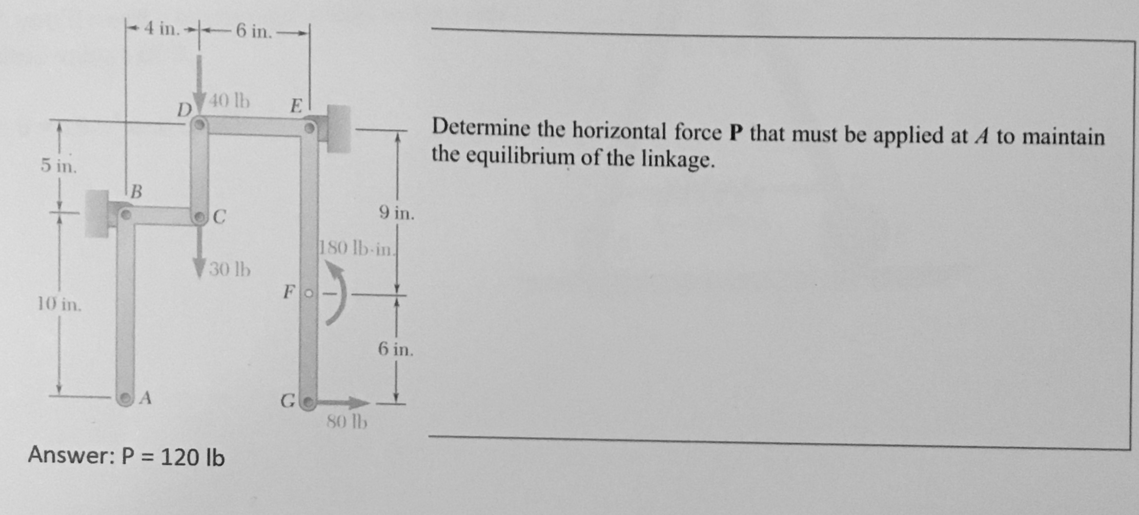 Solved Determine The Horizontal Force P That Must Be Chegg