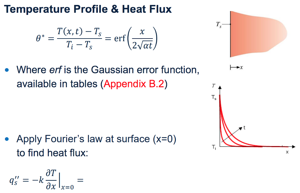 heat flux equation