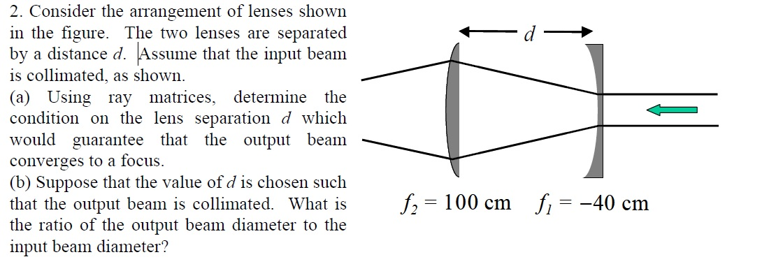 Advanced Physics Archive March 11 2013 Chegg