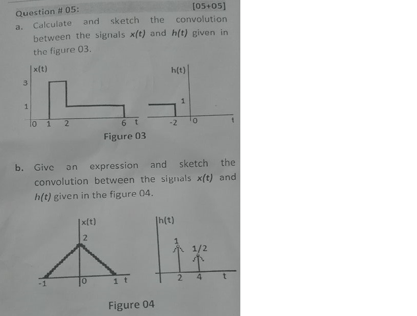 Solved Calculate And Sketch The Convolution Between The Chegg