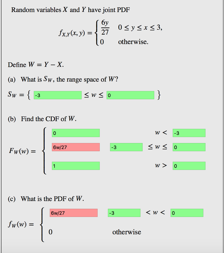 Solved Random Variables X And Y Have Joint Pdf Otherwise Chegg