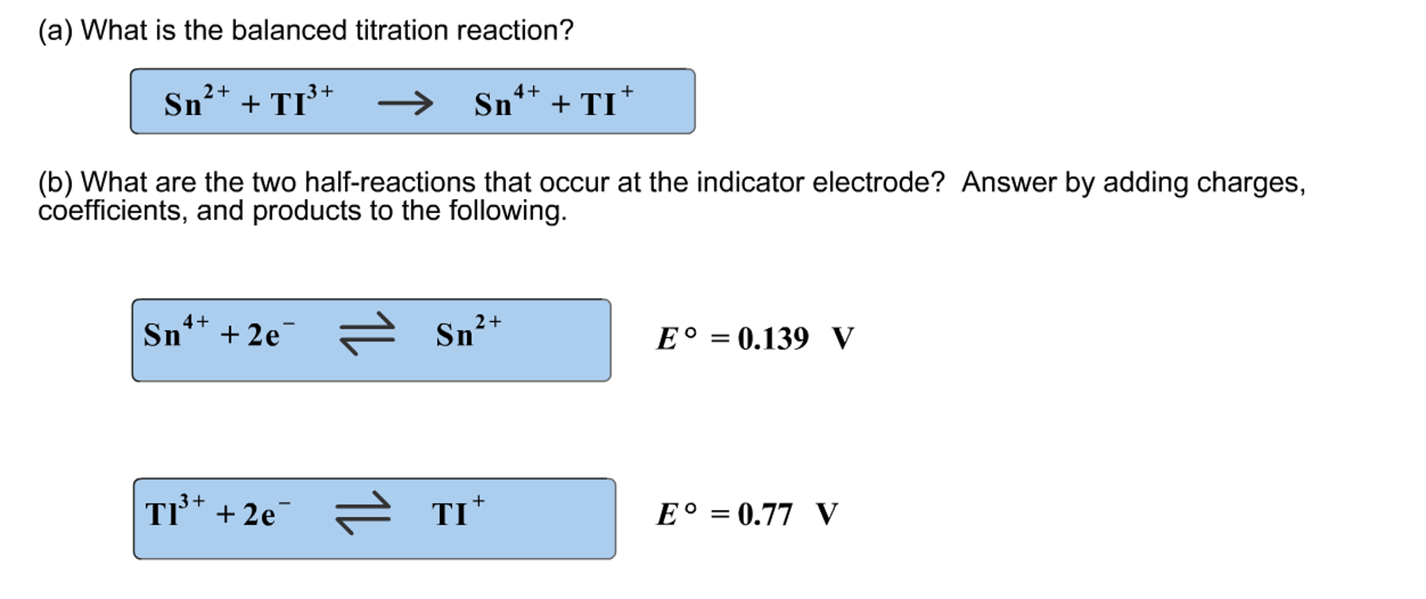 Solved For The Titration Of 45.0 ML Of 0.0100 M Sn2 By 0....