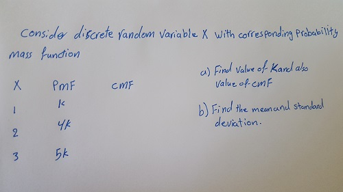 Solved Consider Discrete Random Variable X With Chegg