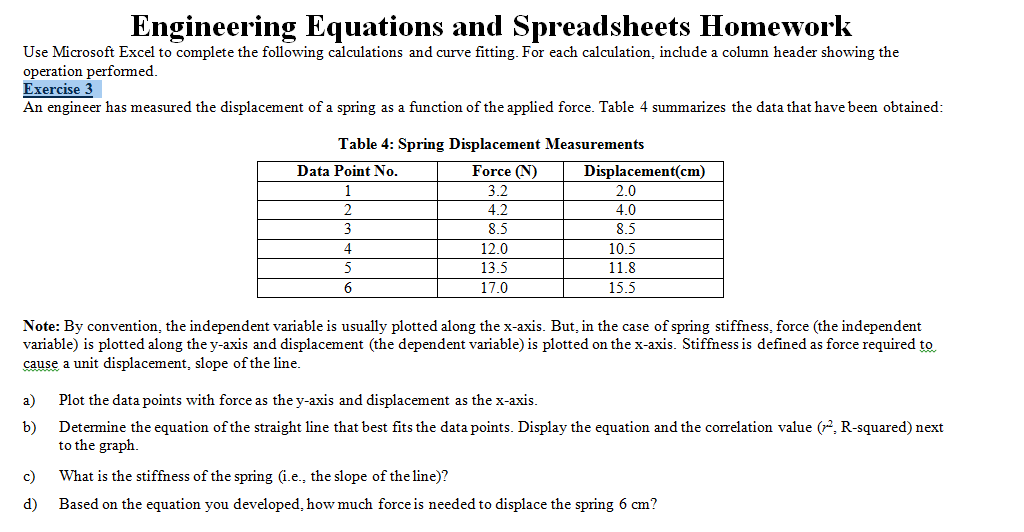 Microsoft excel homework help