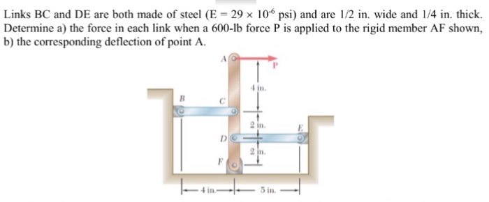 Solved Links Bc And De Are Both Made Of Steel E Chegg