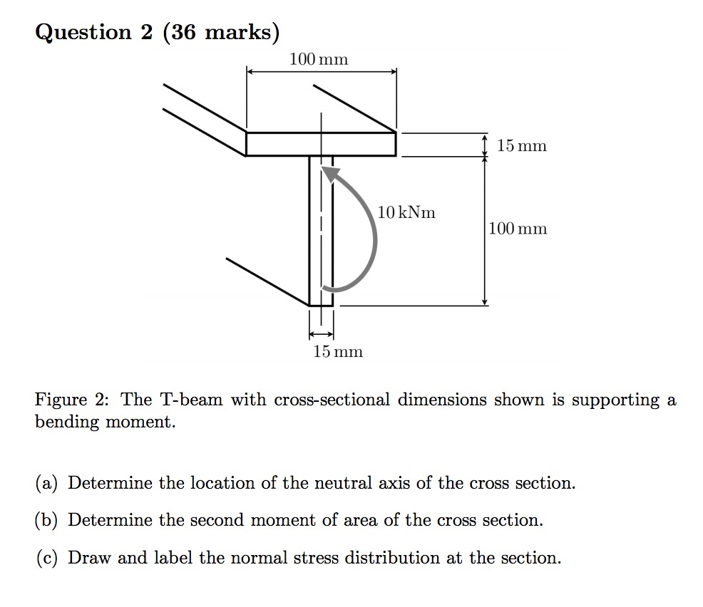 Question 2 (36 Marks) Figure 2 The Tbeam With Cr...