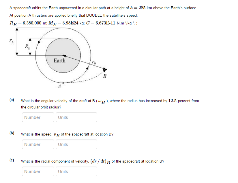 Solved A Spacecraft Orbits The Earth Unpowered In A Circular Chegg