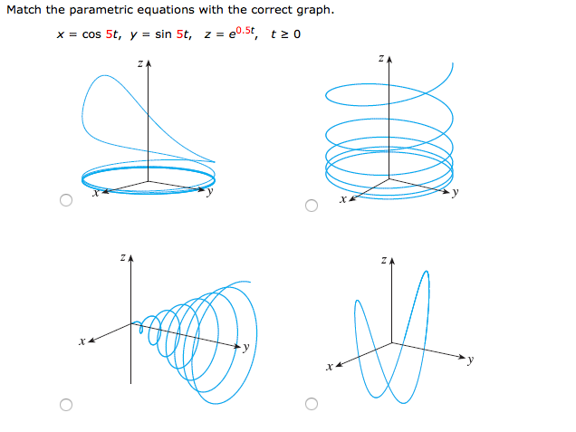 Solved Match the parametric equations with the correct