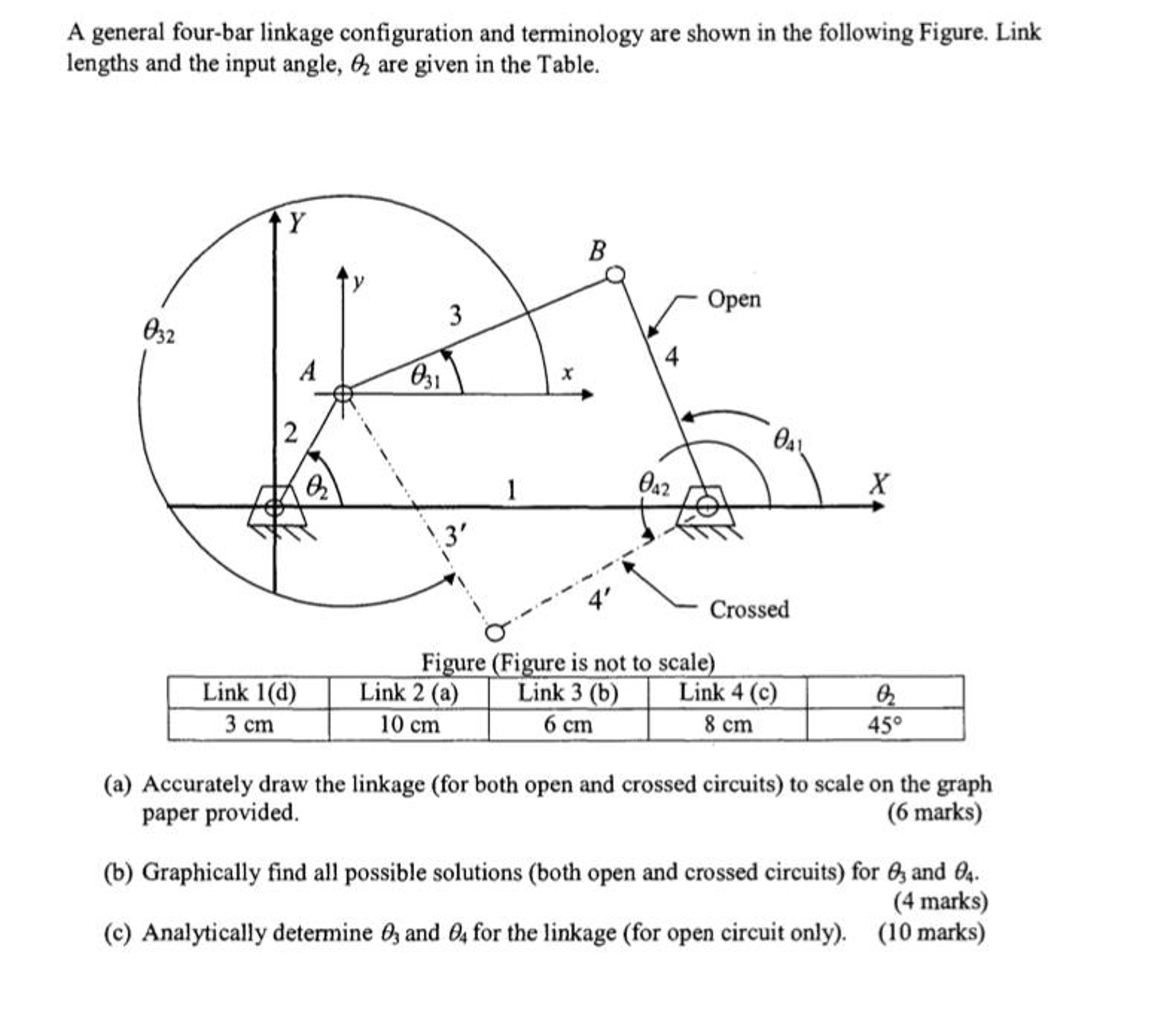 Solved A General Four Bar Linkage Configuration And Chegg